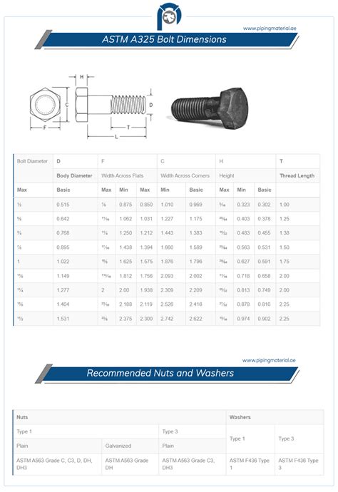 a325 bolt length chart